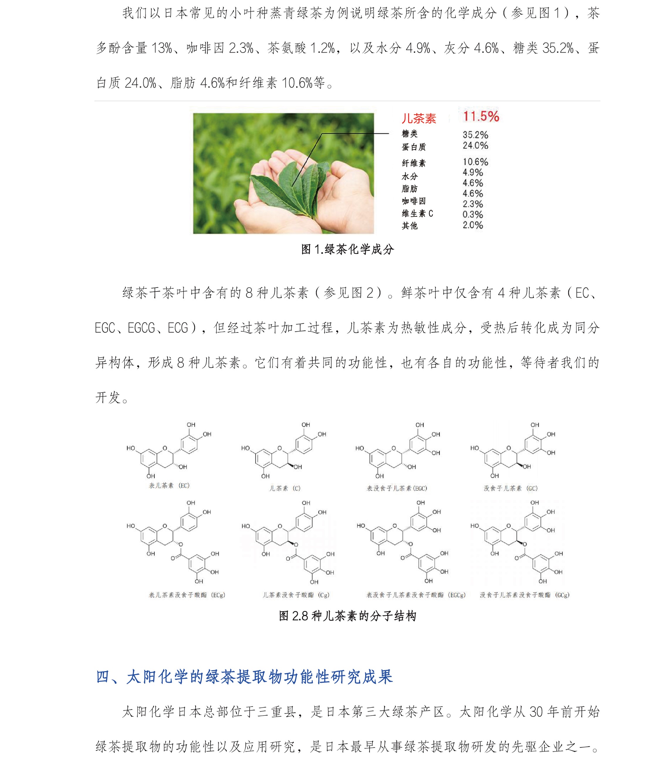 圖片關(guān)鍵詞